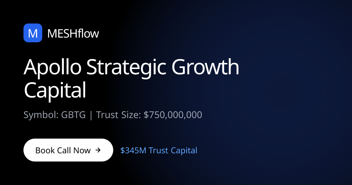 Apollo Strategic Growth Capital (GBTG) | Meshflow